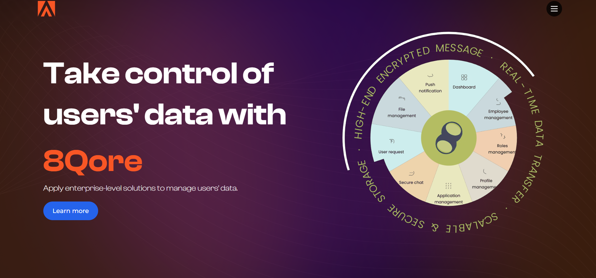Aieze Official Website